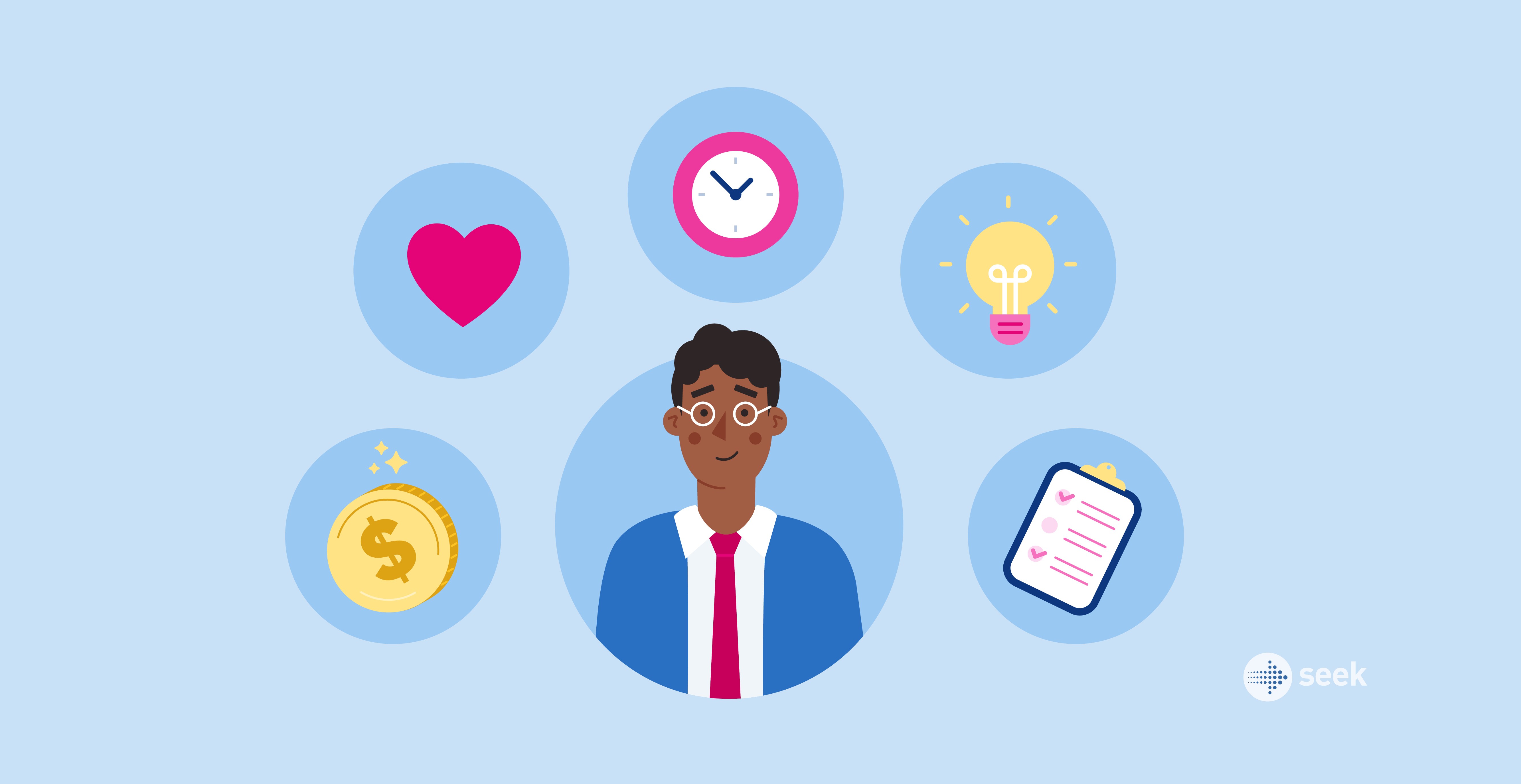 How to answer ‘Why do you want to work for us?’ (with examples) SEEK